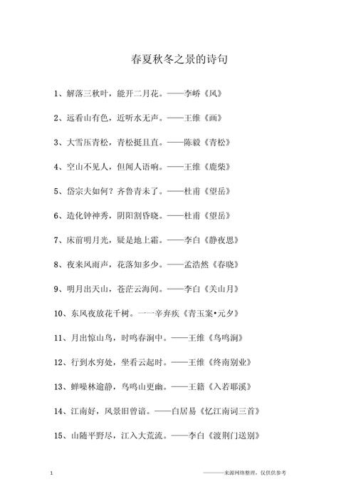 初中古诗如何用四季意象传递情感？