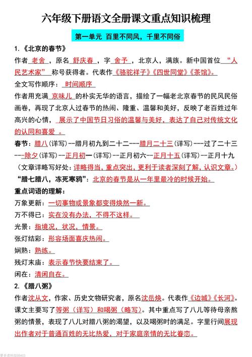 六年级下册语文知识重点有哪些？
