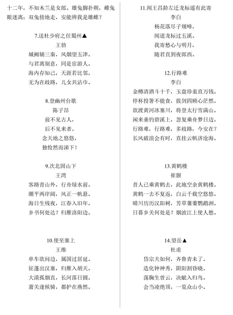 初中人教版古诗必背有哪些？