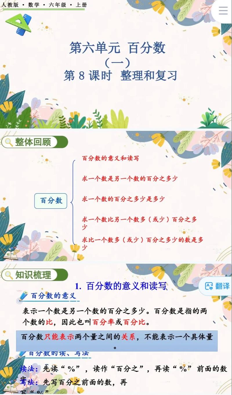 六年级上册总复习PPT重点难点有哪些？