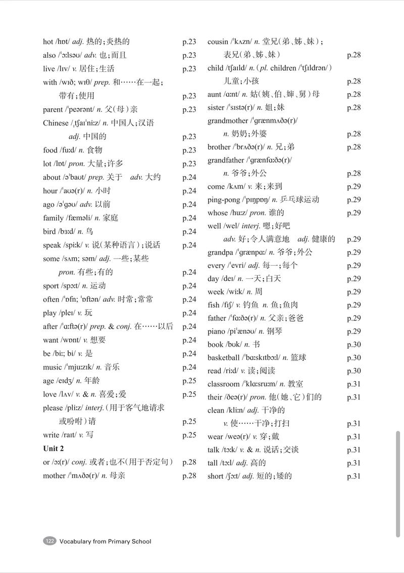 七年级英语上册课本单词有哪些？