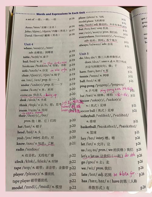 七年级英语上册课本单词有哪些？