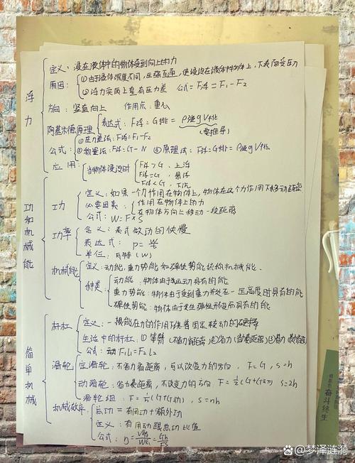 八年级下册物理教学总结，如何提升教学效果？