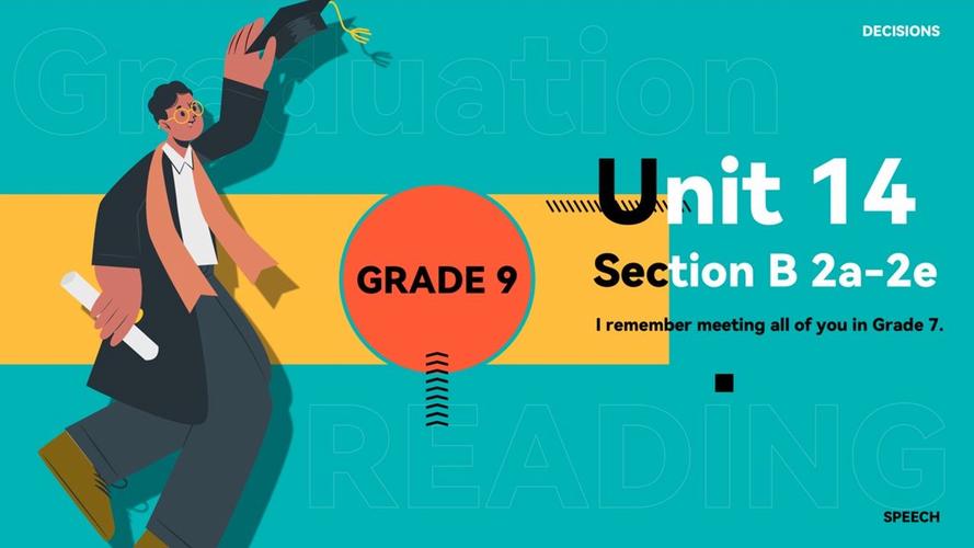 九年级Unit14课件重点是什么？