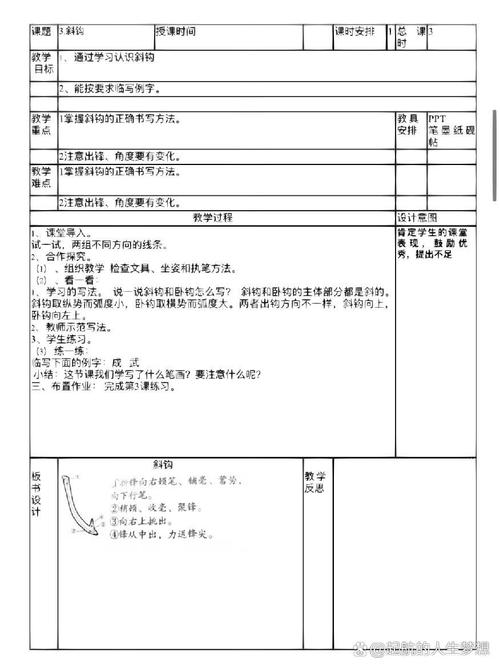 小学二年级书法课如何教好基础笔画？