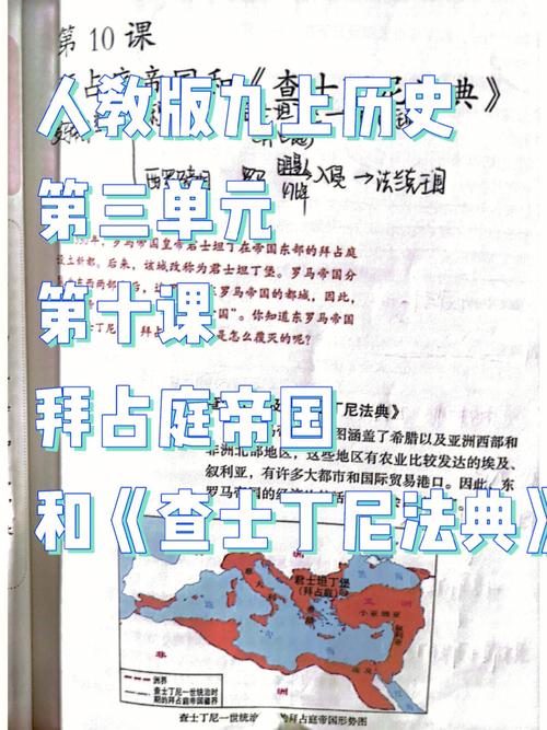 九年级上册历史第10课的核心内容是什么？