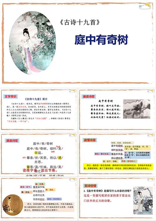 初中古诗词吟诵PPT如何有效教学？