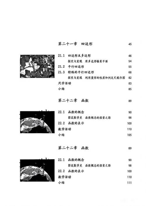 人教版8年级下册数学书重点难点有哪些?