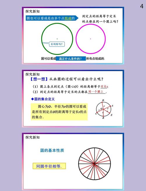 人教版九年级数学圆课件重点难点是什么？