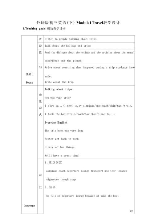 九年级英语导学案如何高效学习？