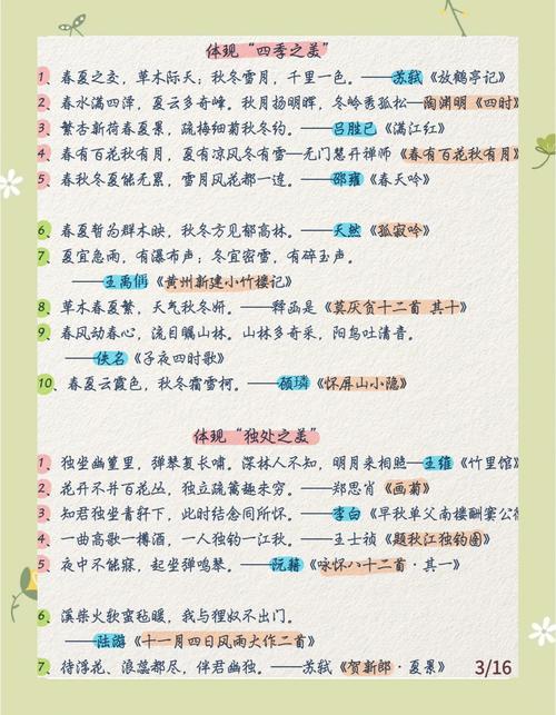 2025高考古诗文赏析，重点考什么？