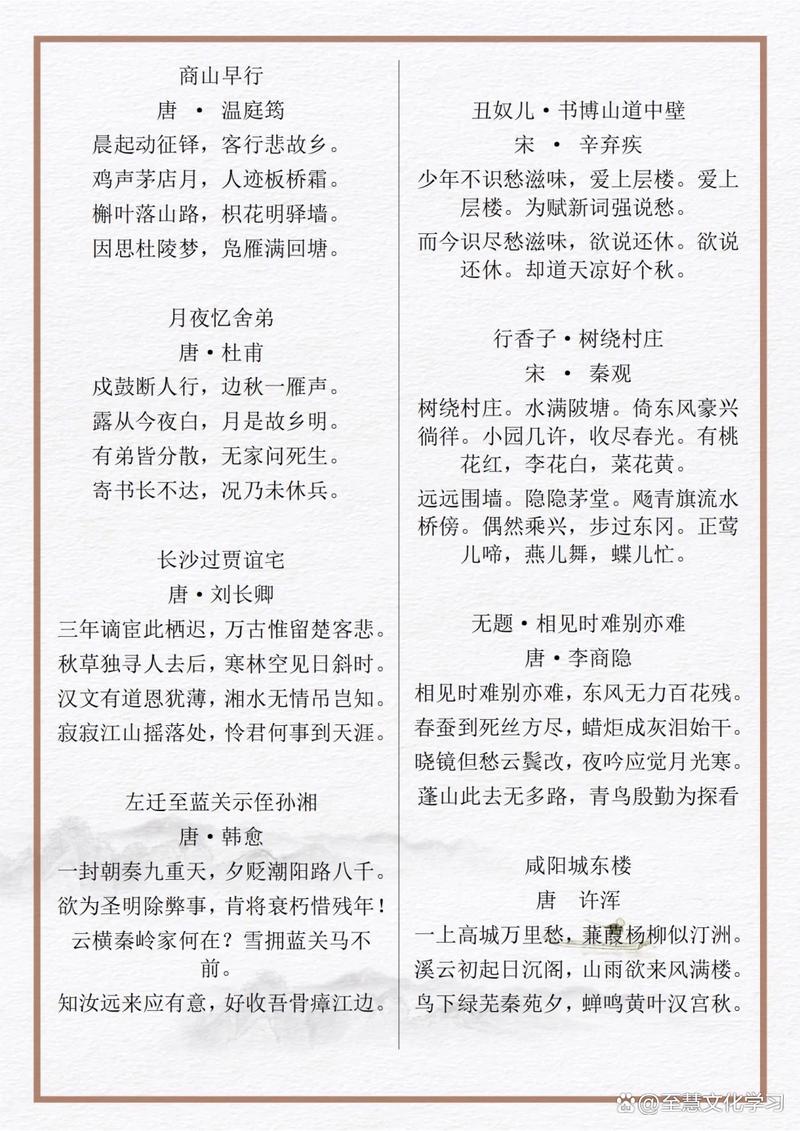 2025中考必考古诗词有哪些？