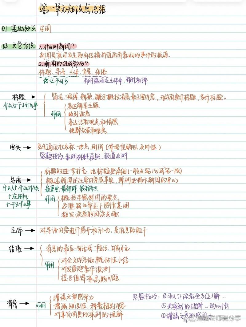 8年级上册语文第一单元核心考点有哪些？