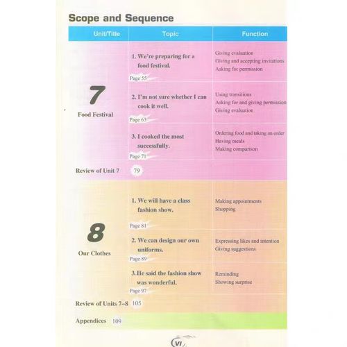 2025八年级下册科学重点难点是什么？