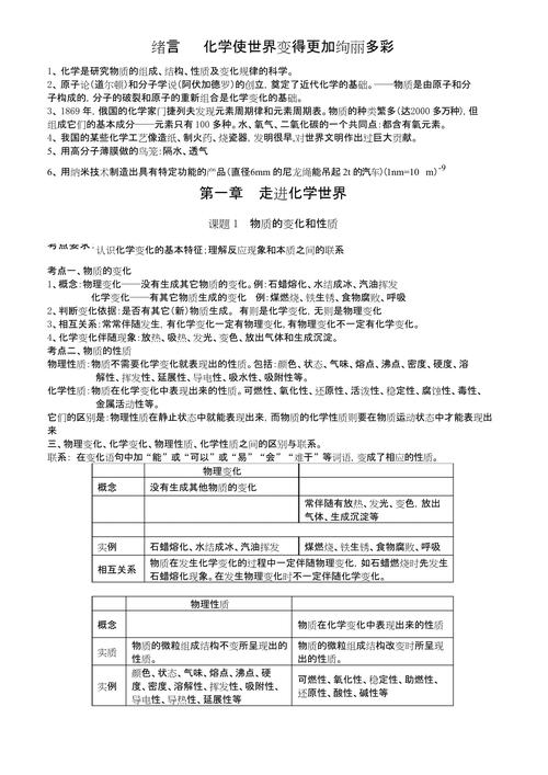 九年级化学上册复习重点有哪些？