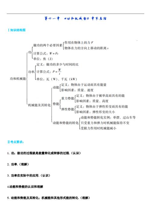 八年级物理功说课稿，如何突破教学重难点？