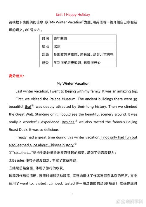 2025英语作文范文,高分技巧与亮点解析?