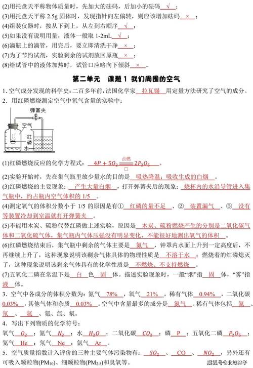 九年级上册化学教学总结，如何提升课堂效率？