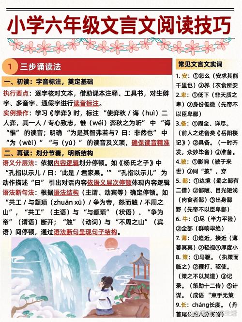 如何让学生爱上学古诗文？