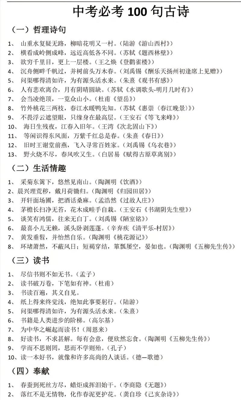 黄冈中考课外古诗常考哪些？