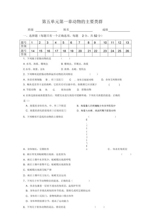 八年级生物第一章测试题重点难点有哪些？