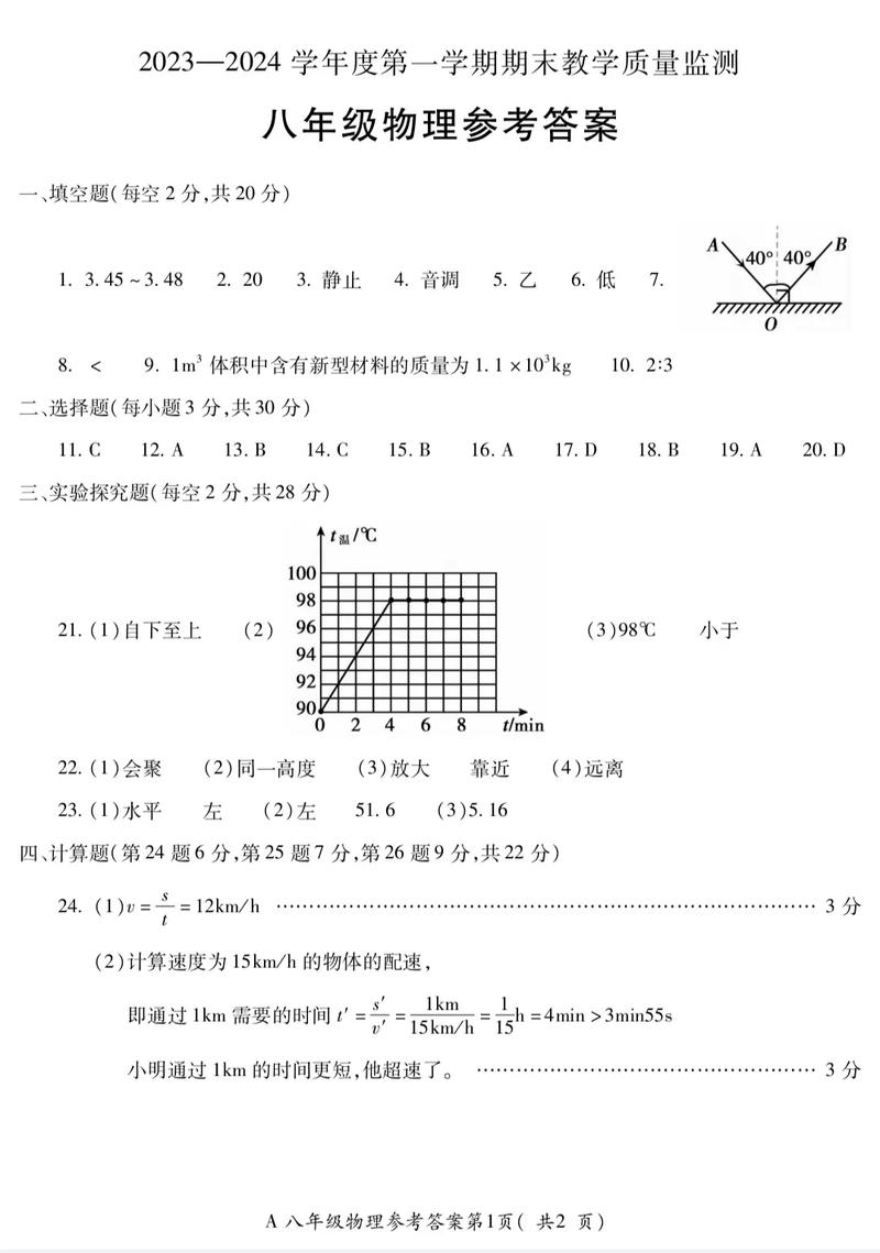 八年级物理期末试题难点在哪？