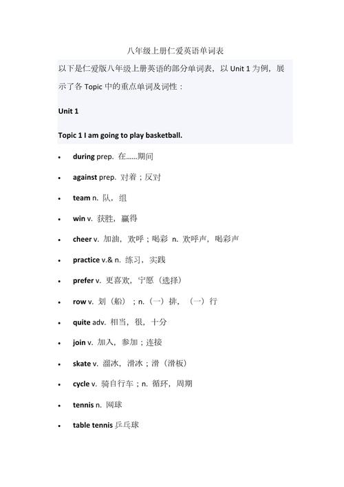 仁爱版七年级上册单词表有哪些重点单词?