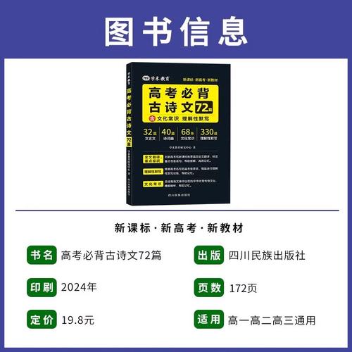 2025浙江高考古诗词考什么方向?