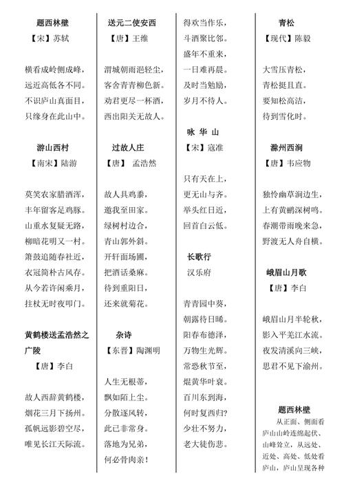 人教版上册语文古诗词有何学习重点？