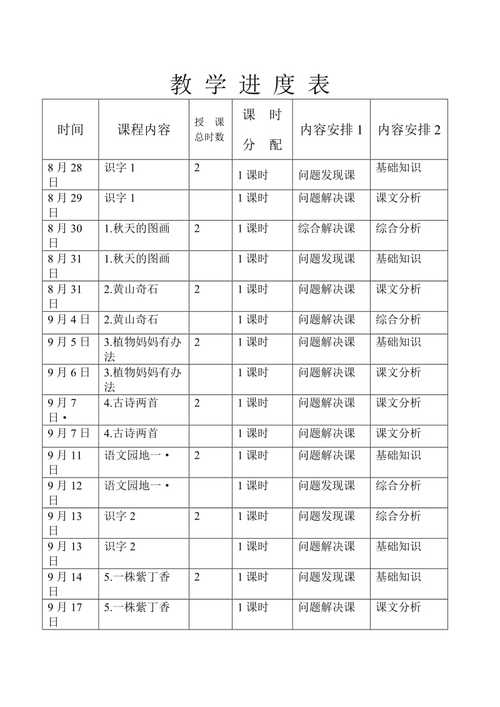 二年级上册语文教学进度该如何安排？