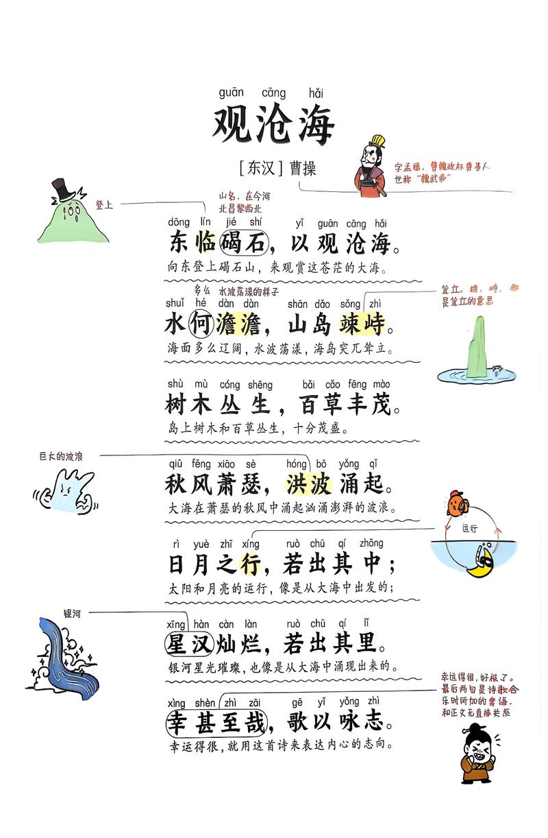 2025初一上册古诗有哪些?