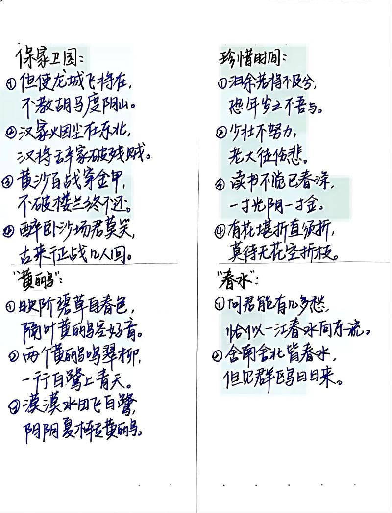 2025高考古诗词默写范围有哪些新增篇目？