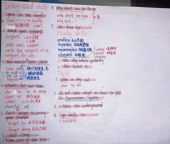 八年级Unit3知识点有哪些核心重点？