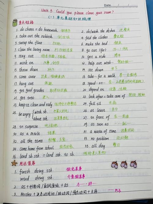 八年级Unit3知识点有哪些核心重点?