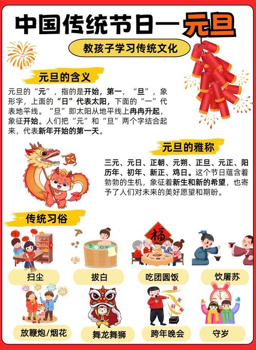 元旦古诗从何来?节日由来与古诗有何关联?