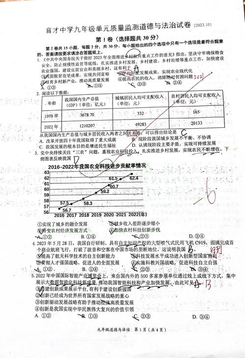 九年级思想品德月考试题有何重点难点？