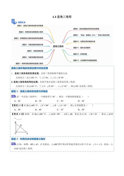 八年级下册数学复习提纲重点难点有哪些？