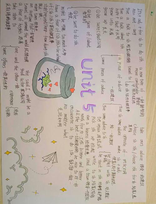 八年级上册英语第五单元重点难点是什么？