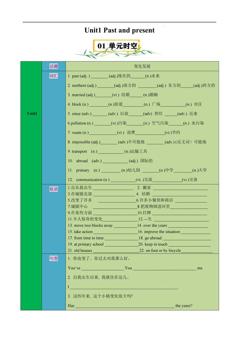 译林牛津七下英语重点难点有哪些？