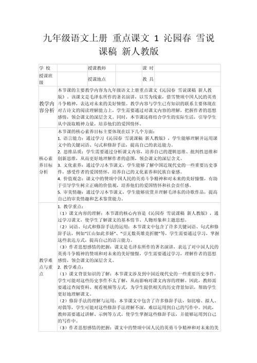 古诗词鉴赏重难点如何突破？