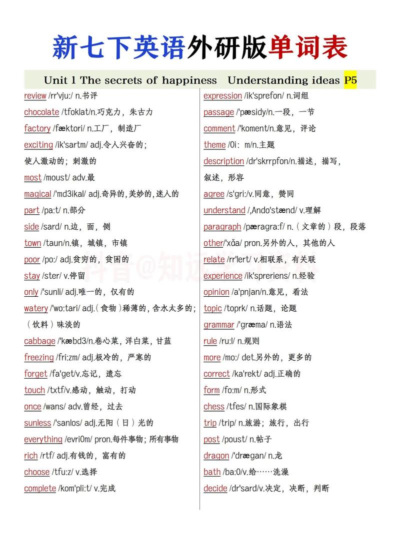 七年级英语外研下册复习重点有哪些？