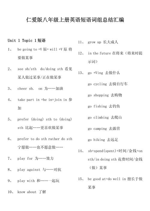 仁爱英语七上词组有哪些？