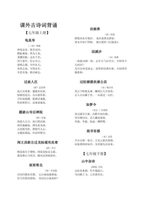 语文版初中课外古诗大全有哪些必背篇目？