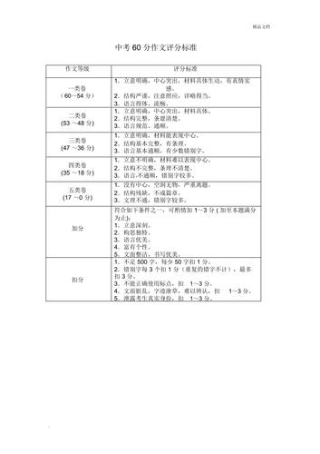 初中作文评分标准具体如何划分？
