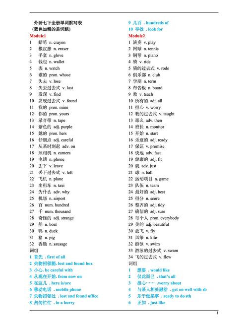 七年级英语下册单词默写，如何高效掌握？