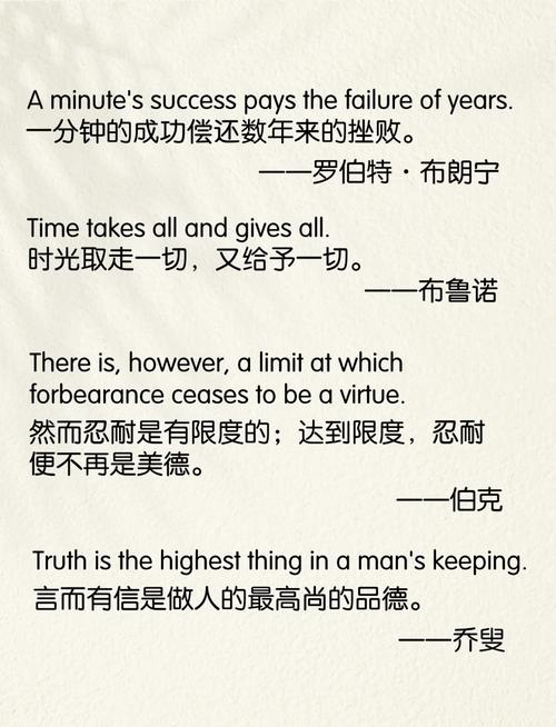 英语作文名人事例选哪些更出彩？