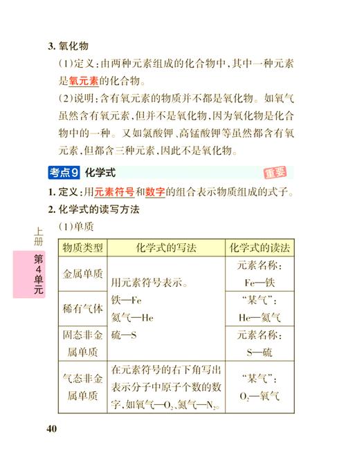 九年级化学上册第四单元的核心知识点是什么?