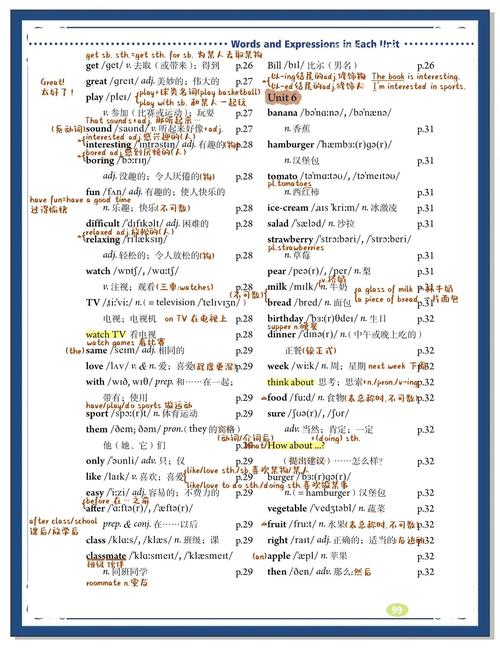 七年级上册英语12单元重点难点是什么？