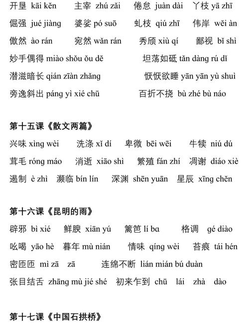 八年级上册语文复习重点有哪些必考点？
