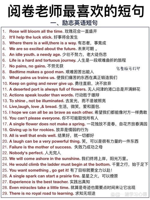 初中英语作文经典句子有哪些实用句型？